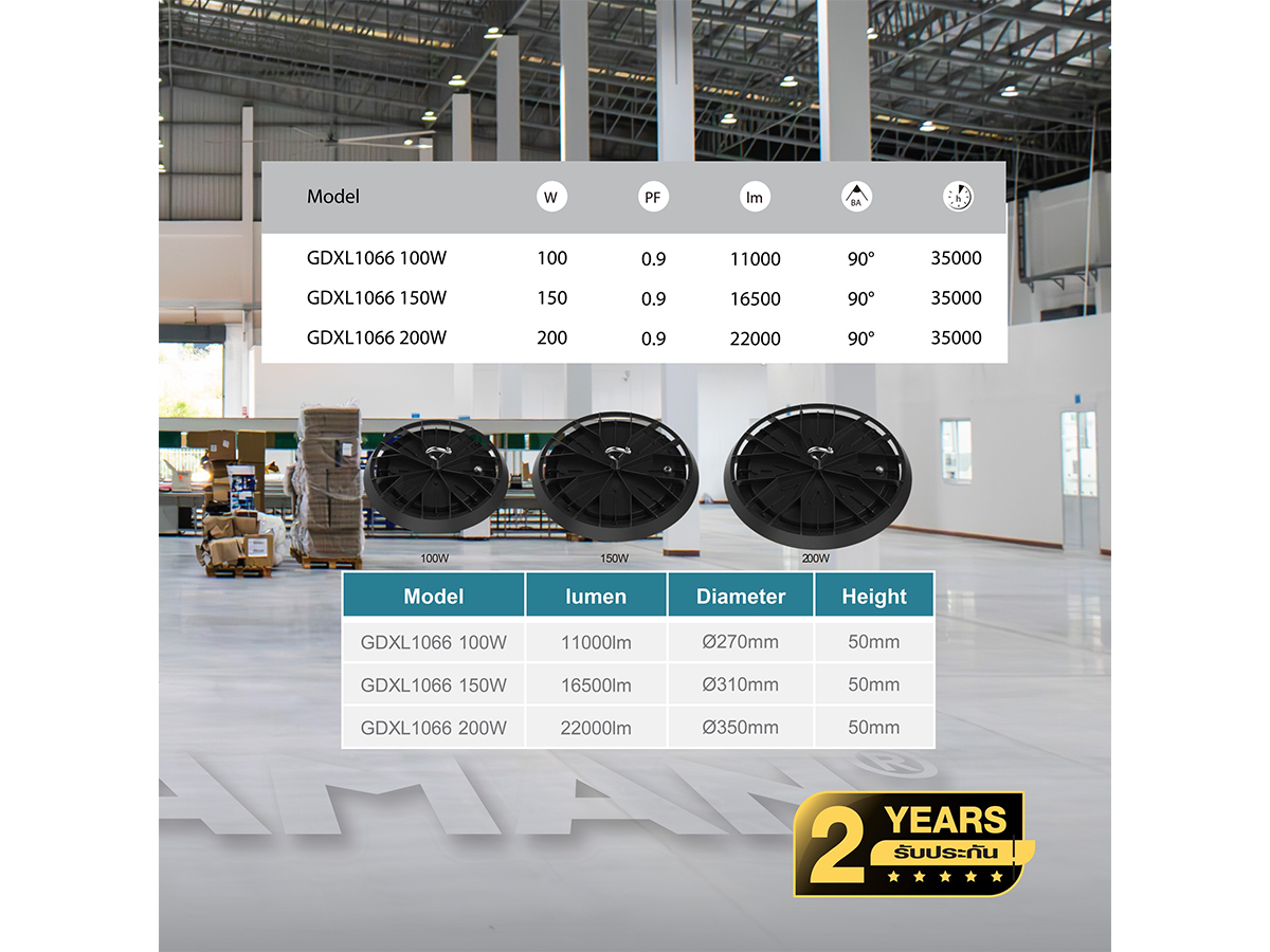 product cross